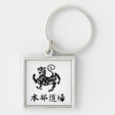 Search for shotokan Kanji
