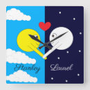 Search for lunar art Sun
