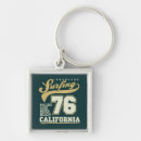 Search for longboard key rings Surfing