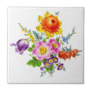 Search for victorian tiles Kitchen