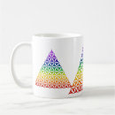 Search for chakra mugs Rainbow