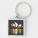 Search for south australia key rings David wall