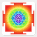 Search for chakra mandala stickers Meditation