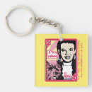 Search for wizard of oz key rings Dorothy
