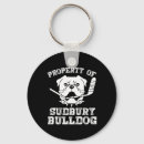 Search for mastiff key rings Pug