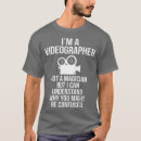 Search for videographer gifts Director