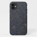 Search for wet iphone cases Texture