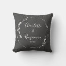 Search for black botanical cushions Black and white
