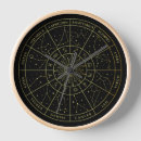 Search for astrology clocks Magical