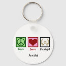 Search for attorneys rounded key rings Lawyer