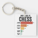Search for chess game key rings Checkmate