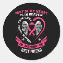 Search for chemotherapy stickers Hope