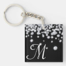 Search for jewellery key rings Jewels