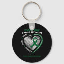 Search for missing key rings Mum