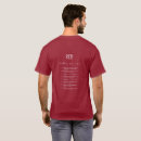 Search for drake equation tshirts Seti