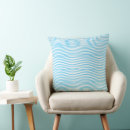 Search for wave pattern Cool