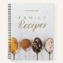 Search for book binders Family recipes