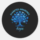 Search for diabetes month stickers Type