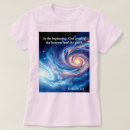 Search for judaism clothing Bible