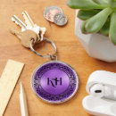 Search for textural key rings Elegant