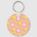 Search for roller skates key rings Retro