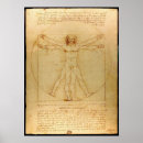 Search for anthropology posters Science