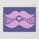 Search for moustached postcards Moustaches