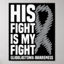 Search for fighting posters Awareness