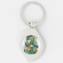 Search for gingko key rings Ginko