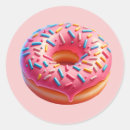 Search for yummy stickers Doughnut