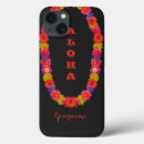 Search for aloha ipad cases Exotic