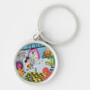 Search for issues round key rings Book