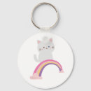Search for cuties key rings Kitten