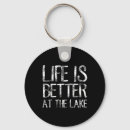 Search for fly rod key rings Boat