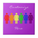 Search for equality tiles Diversity