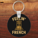 Search for edgy key rings Dark humour