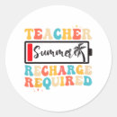 Search for coordinator stickers Happy