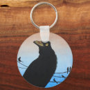Search for texas birds key rings Nature