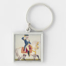 Search for generic key rings Usa