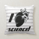 Search for anatomical heart cushions Anatomy