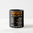 Search for funny carpenter mugs Hourly