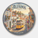 Search for district stickers Travel