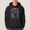 Search for astrology hoodies Zodiac