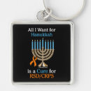 Search for hanuka square key rings Menorah