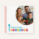 Search for family recipe books Recipes