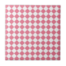 Search for pink and white checkered tiles Pattern