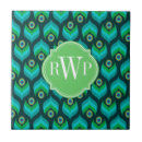Search for peacock feather tiles Pattern
