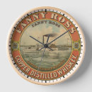 Search for distiller art Food and drink