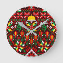 Search for cross clocks Traditional