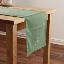 Search for sage green table runners Minimalist